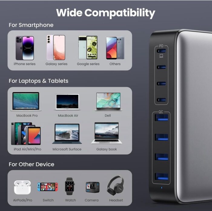 ⁦شاحن USB-C 200 واط GaN III – موزع شحن سريع مع 8 منافذ لجميع الأجهزة⁩ - الصورة ⁦3⁩