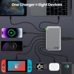 شاحن USB-C 200 واط GaN III – موزع شحن سريع مع 8 منافذ لجميع الأجهزة - الصورة 4