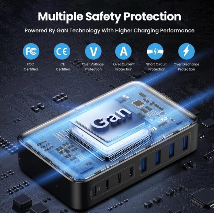 ⁦شاحن USB-C 200 واط GaN III – موزع شحن سريع مع 8 منافذ لجميع الأجهزة⁩ - الصورة ⁦5⁩