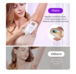 جهاز إزالة الشعر Hikyskin IPL – تبريد ثلجي، 9 مستويات طاقة، ضربات بلا حدود إزالة شعر سريع وآمن - الصورة 4