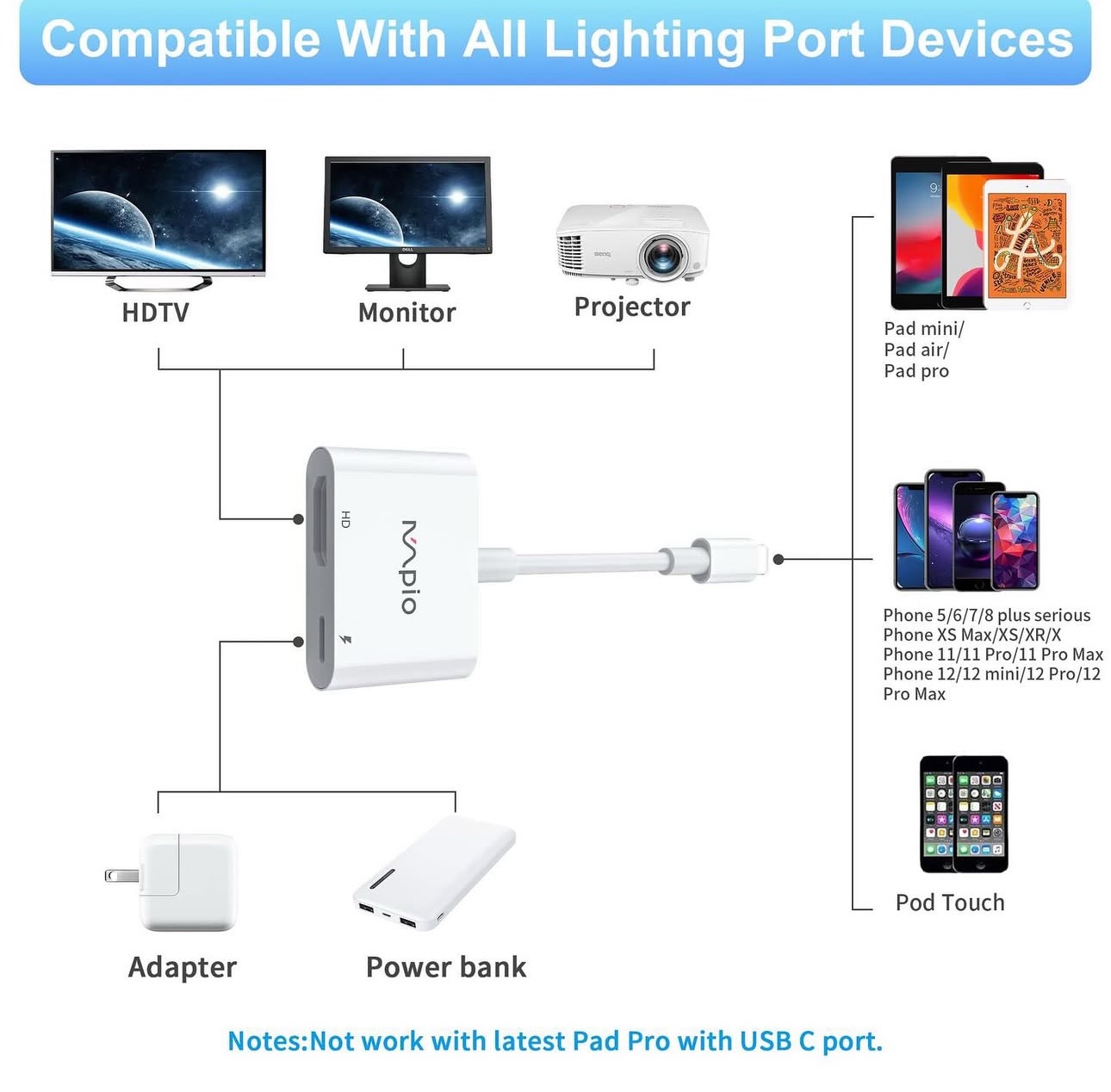 img_5886-2 محول MPioLife لايتننغ HDMI/VGA بدقة 1080p – مشاركة سهلة على أي شاشة - الصورة 4