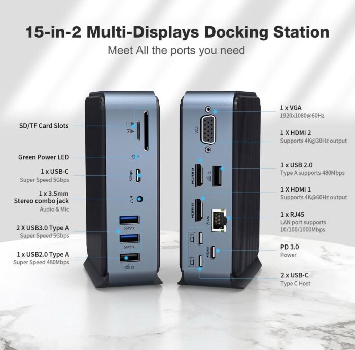 ⁦محطة إرساء USB-C HOPDAY 15 في 1 لشاشات متعددة وشحن سريع لأجهزة الكمبيوتر⁩ - الصورة ⁦2⁩