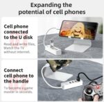 موزع USB-C Yhemi 7 في 1 مع HDMI مزدوج وشحن سريع 100 واط ونقل بيانات - الصورة 3