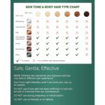 ⁦جهاز XSOUL لإزالة الشعر IPL مع 999999 ومضة للاستخدام المنزلي⁩ - الصورة ⁦8⁩