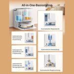 ⁦مكنسة روبوت يوريكا J20 أمريكية أصلية 8000 باسكال ابيض⁩ - الصورة ⁦2⁩