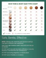 ⁦جهاز XSOUL لإزالة الشعر IPL مع 999999 ومضة للاستخدام المنزلي⁩ - الصورة ⁦5⁩